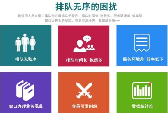 SuccView視微排隊(duì)叫號(hào)系統(tǒng)