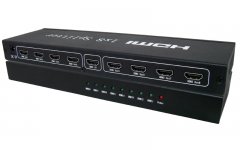 HDMI視頻分配器